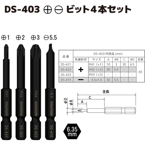 ENGINEER マイキット