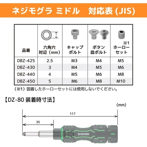 ENGINEER ネジレスQセット 7点セット