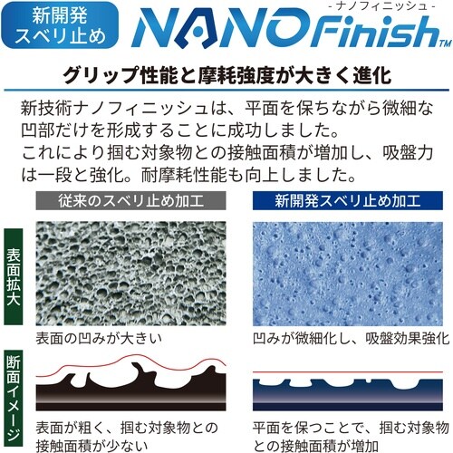 トワロン 耐切創手袋 MagneXTSURUGI