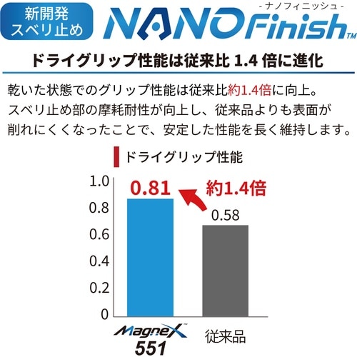 トワロン 耐切創手袋 MagneXTSURUGI