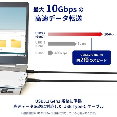Owltech やわらかで高速転送 最大10Gbp