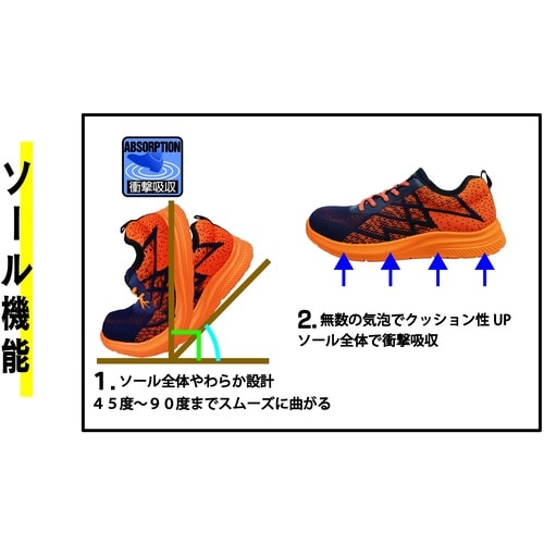 おたふく WW MOVE GAMMA ローカット