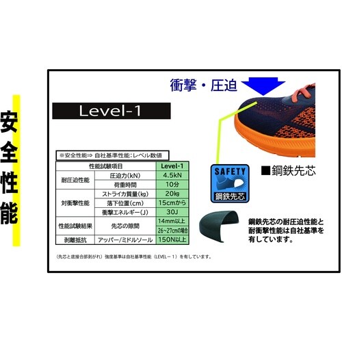 おたふく WW MOVE GAMMA ローカット