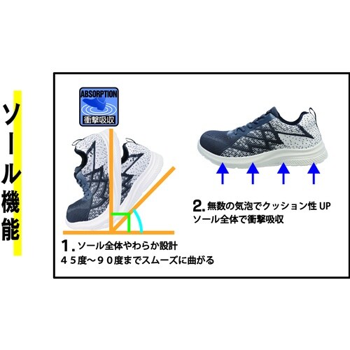 おたふく WW MOVE GAMMA ローカット