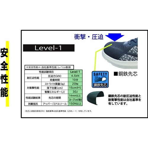 おたふく WW MOVE GAMMA ローカット