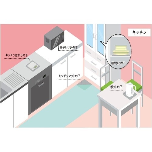 ティーエフサービス すべり止めマット グリップシー