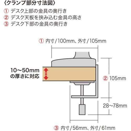 SANWA モニターアーム(ガススプリング式・シン