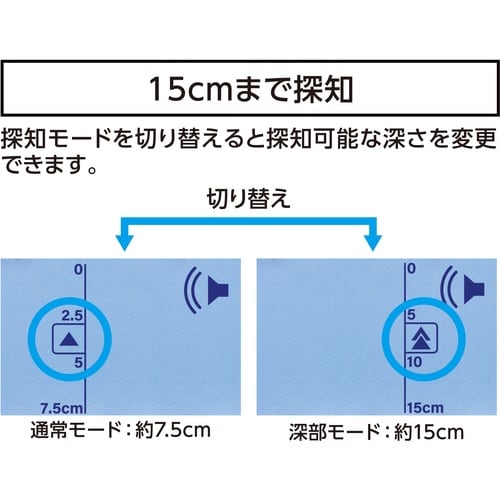 シンワ 金属センサー ProMetal 深部探知