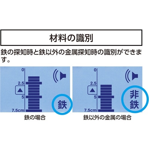 シンワ 金属センサー ProMetal 深部探知