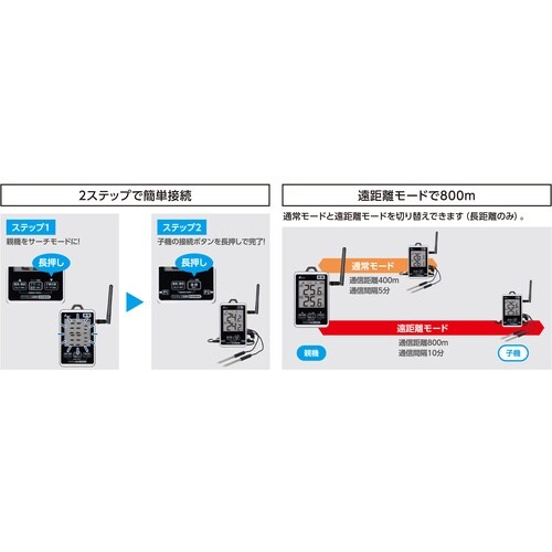 シンワ ワイヤレス温度計 最高・最低 防水型 簡単