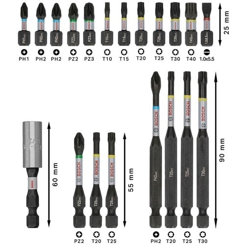 ボッシュ PROドライバービットセット 20本入り