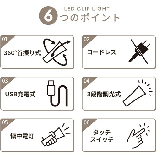 アイメディア コードレスLEDクリップライト