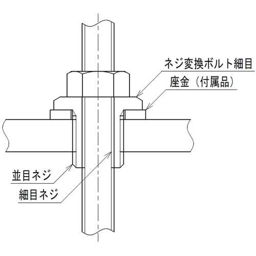ラクテム ネジ変換ボルト 細目 M12×M8P1.