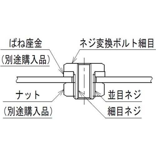 ラクテム ネジ変換ボルト 細目 M12×M8P1.