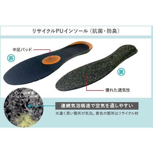 ミドリ安全 セフティスニーカー G4シリーズ(ひも