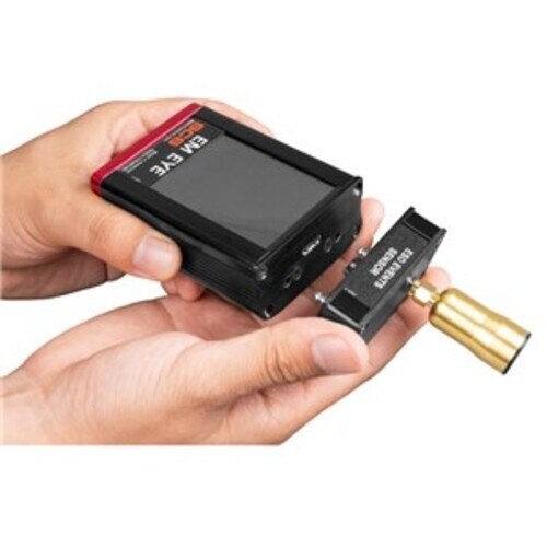 SCS ESDイベントメーター