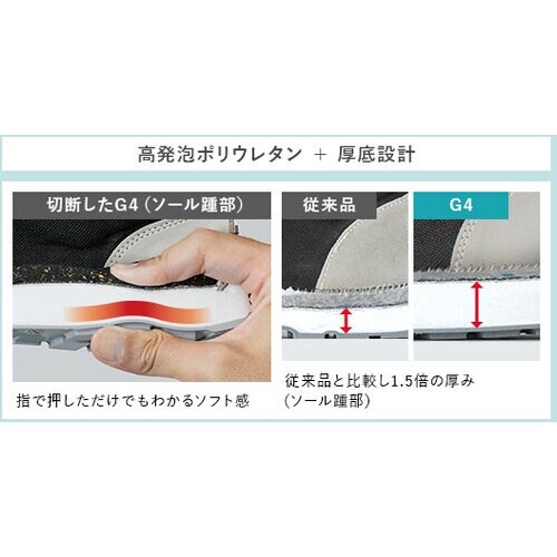 ミドリ安全 セフティスニーカー G4シリーズ(人工