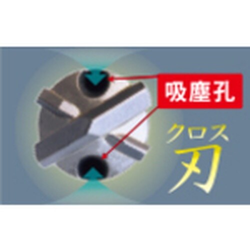 サンコー テクノ パワーキュージンドリル SDS−