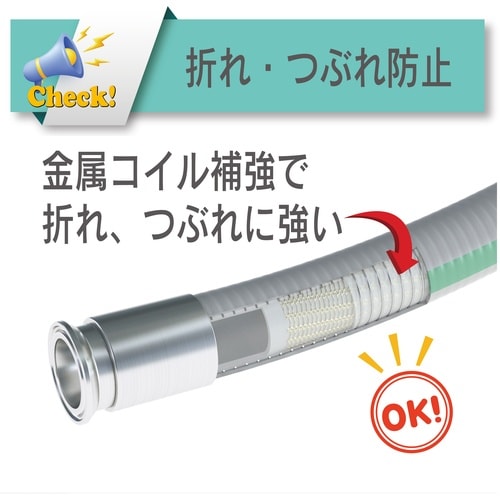 TOYOX スチーム・高温水用 トヨシリコーンスチ