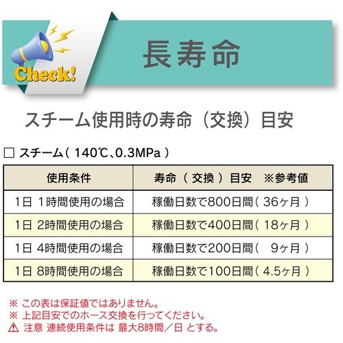 TOYOX スチーム・高温水用 トヨシリコーンスチ