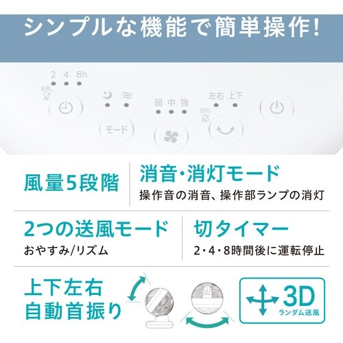 IRIS 207032 ACボール型サーキュレータ