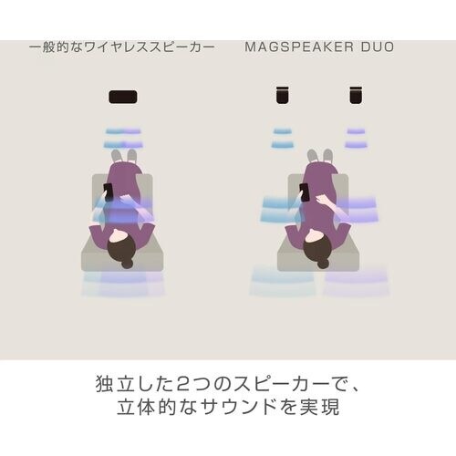 RHYTHM Bluetooth スピーカー ステ