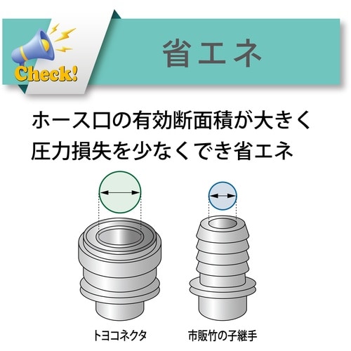 TOYOX ホース継手(ステンレス製) トヨコネク