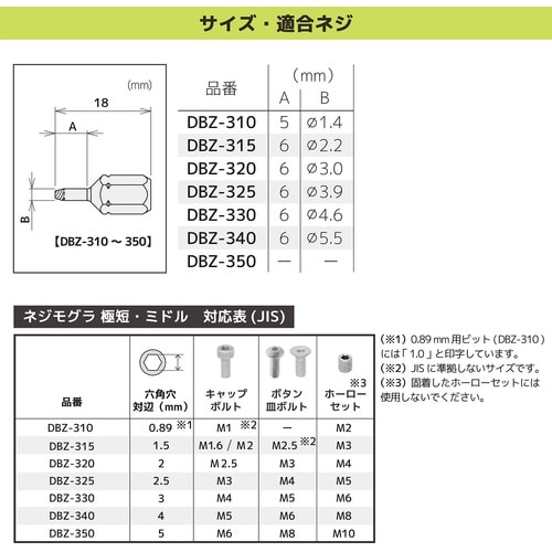 ENGINEER ラチェットレンチMini&ネジモ