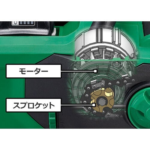 HiKOKI 36Vコードレスチェンソー 300m