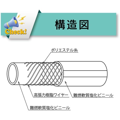 TOYOX 難燃ホース フレイムブロックホース 内