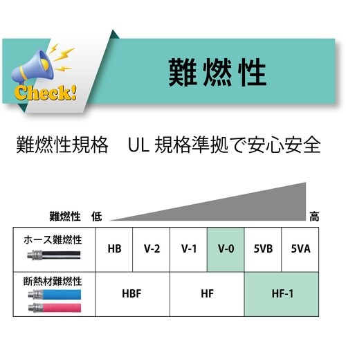 TOYOX 難燃ホース フレイムブロックハイブリッ