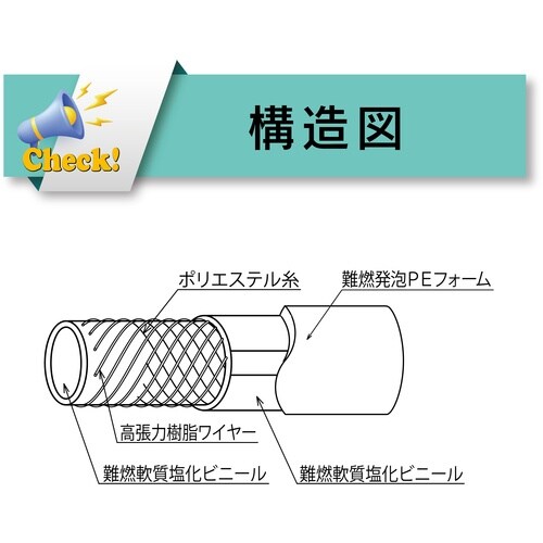 TOYOX 難燃ホース フレイムブロックハイブリッ
