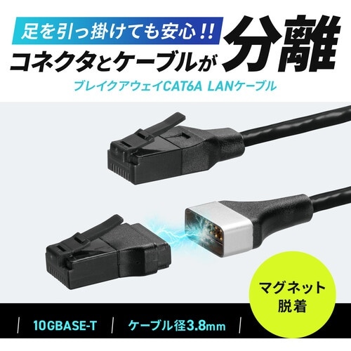 SANWA ブレイクアウェイCAT6A LANケー