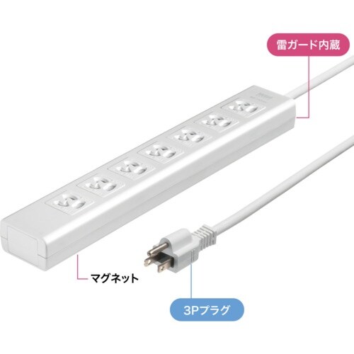 SANWA 抜け止めシャッタータップ