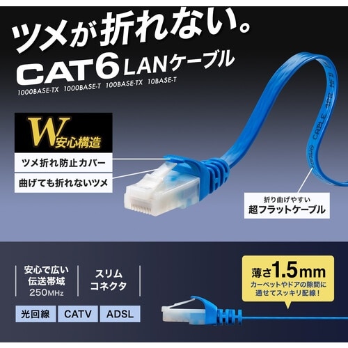 SANWA カテゴリ6フラットLANケーブル(ツメ
