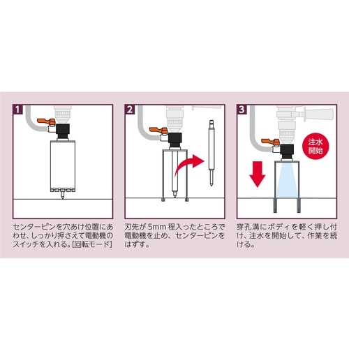 UNIKA 湿式ダイヤモンドコアドリルコアドリルボ