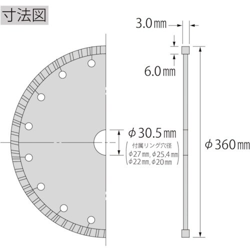 エビ ダイヤモンドカッター ウェーブレーザー(乾式