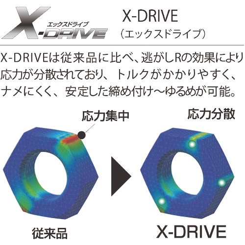 エビ ハイブリットモンキーレンチX プレミアムシリ