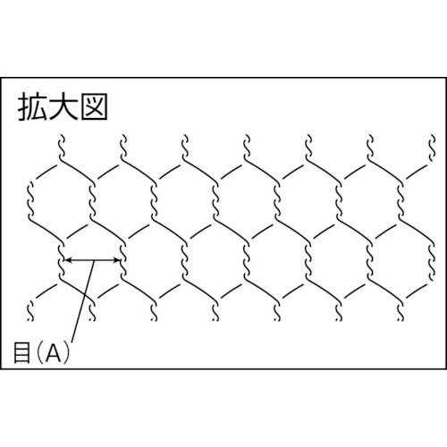 TRUSCO 亜鉛引亀甲金網 線径0.4X目16