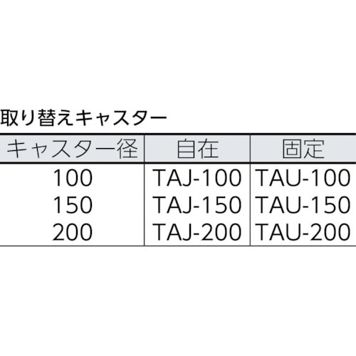 TRUSCO 鋼鉄製運搬車 1200X750 ハン