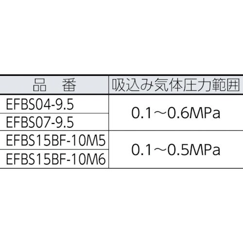 アネスト岩田 オイルフリー小型ブースタコンプレッサ