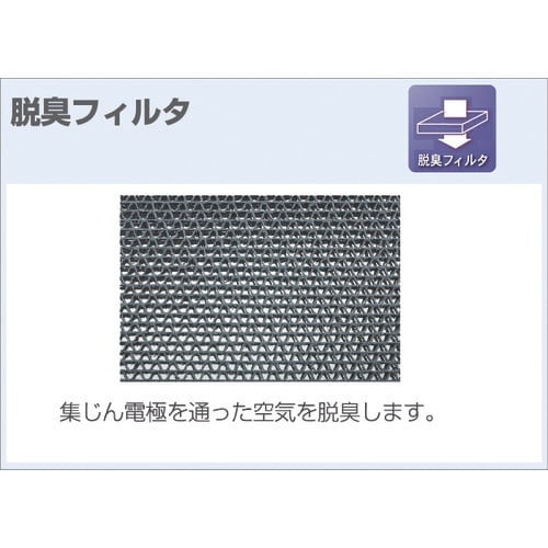 ミドリ安全 分煙小型カウンター MKS−102LK