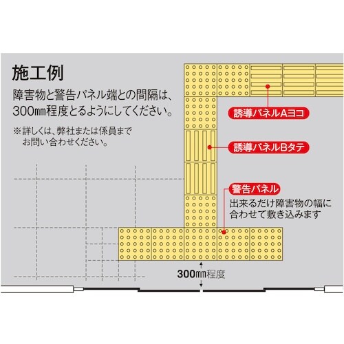 テラモト 警告パネル