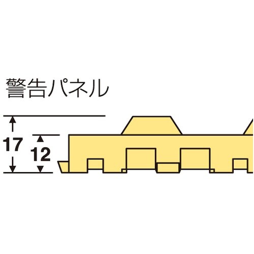 テラモト 警告パネル