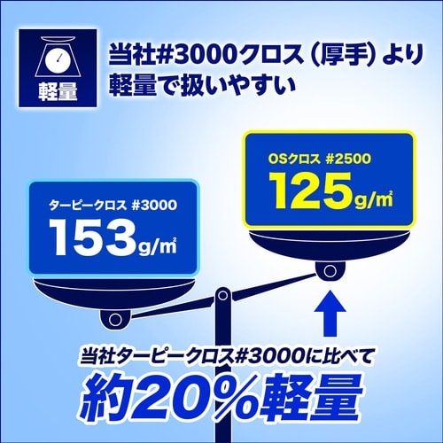 萩原 OSブルークロス #2500 3.6m×10