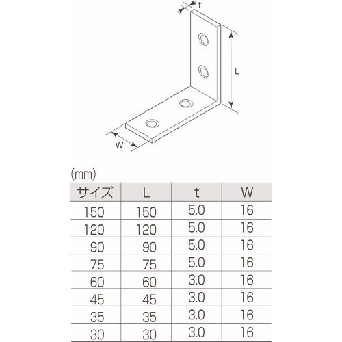 MK STローレル隅金 5×90mm