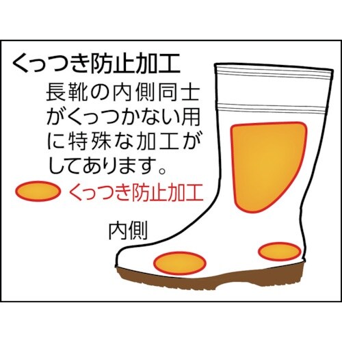 ミドリ安全 超耐滑長靴 ハイグリップ 22.0CM