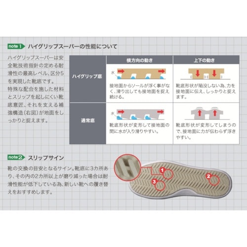 ミドリ安全 小指保護ワイド樹脂先芯入り超耐滑作業靴