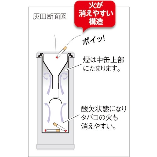 テラモト 消煙灰皿白