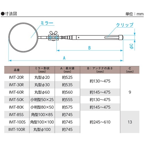 SK アンテナ式点検鏡 丸100型